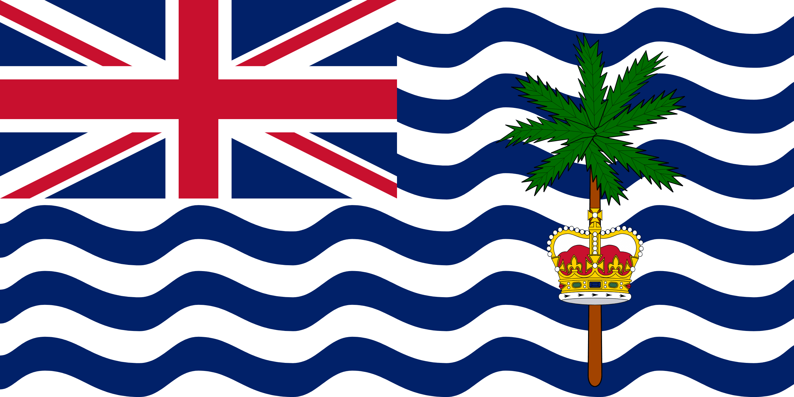 British Indian Ocean Territory