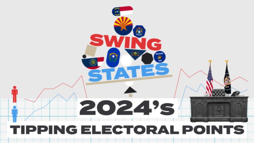 The battleground states that will decide the 2024 presidential race --[Reported by Umva mag]