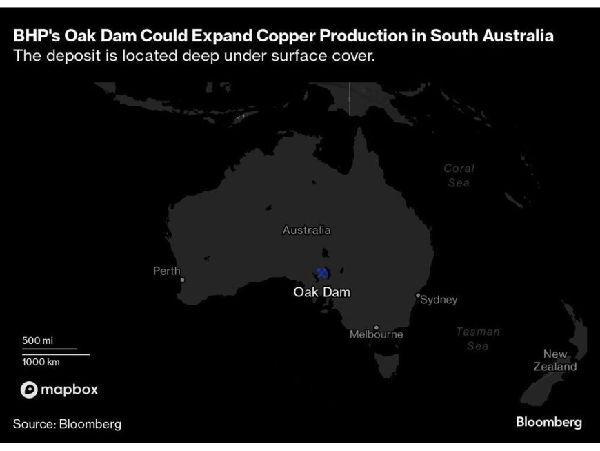 A Copper M&A Frenzy Masks Big Miners’ Hesitation to Build --[Reported by Umva mag]