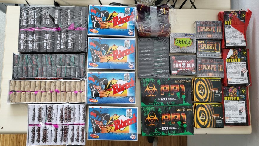 Several dangerous pyrotechnic products withdrawn from the EU market as part of a special project --[Reported by Umva mag]