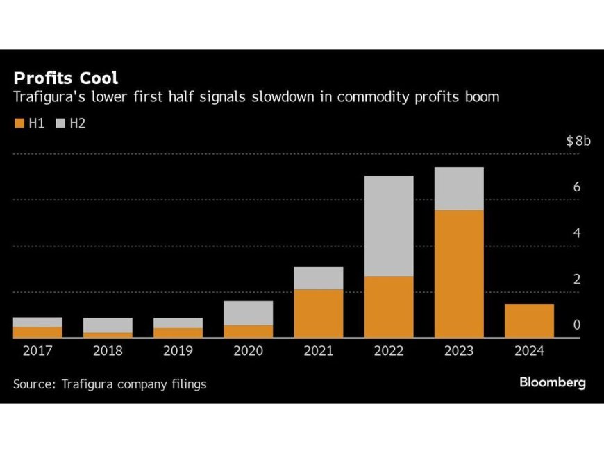 Trafigura’s New Boss Is Ex-Soldier Who Says Profit Comes First --[Reported by Umva mag]