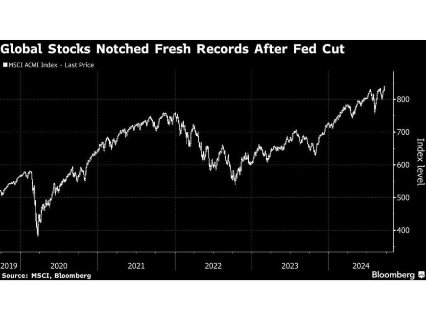 Asian Stocks Poised to Fall as China Woes Worsen: Markets Wrap --[Reported by Umva mag]