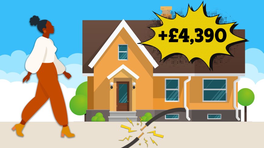 Mortgage trap that could see your interest rate rise to 7.99% adding £4,380 a year to bills – how to avoid it --[Reported by Umva mag]