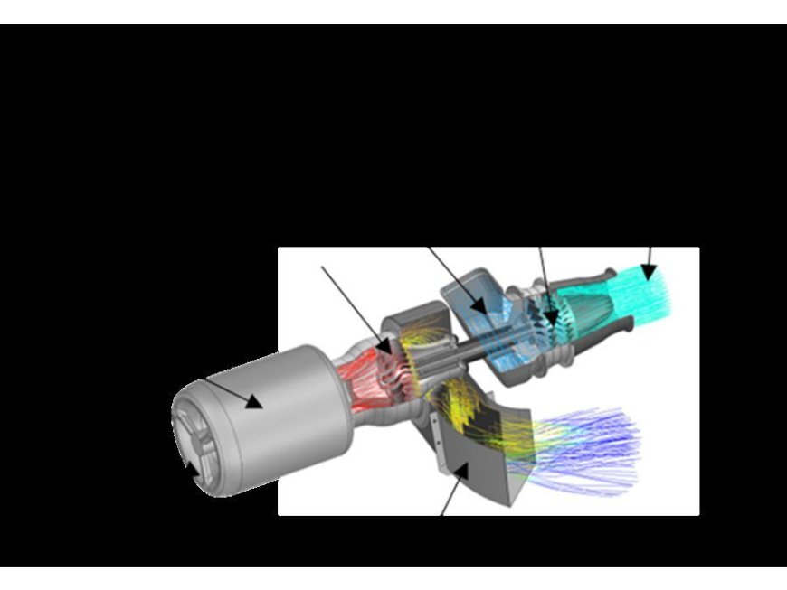 Jetoptera announces the successful Critical Design Review of the 250-kW class turbocompressor that will be used to power the FPS of the J-500 --[Reported by Umva mag]