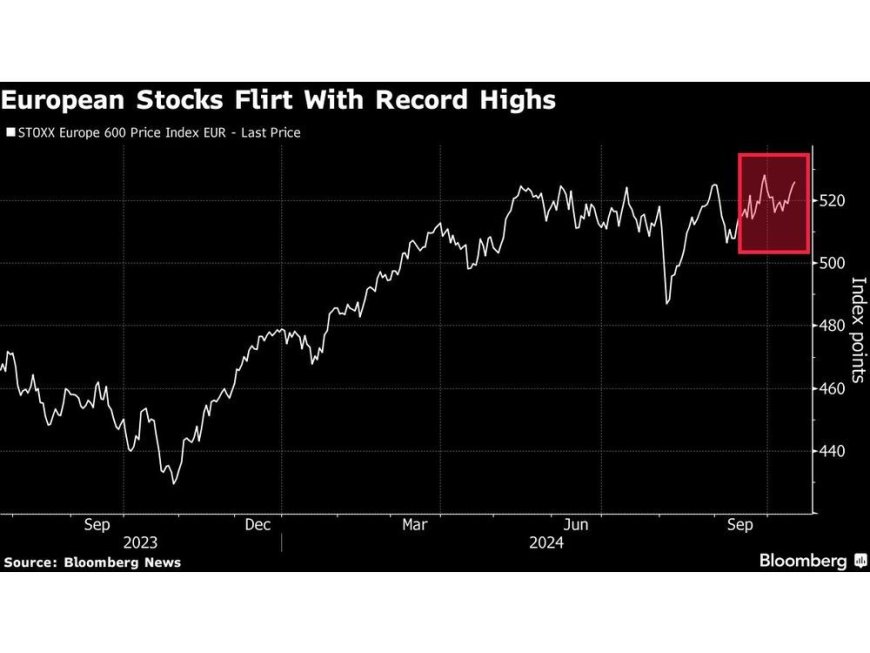 European Stocks Track Wall Street Gains, Flirt With Record High --[Reported by Umva mag]