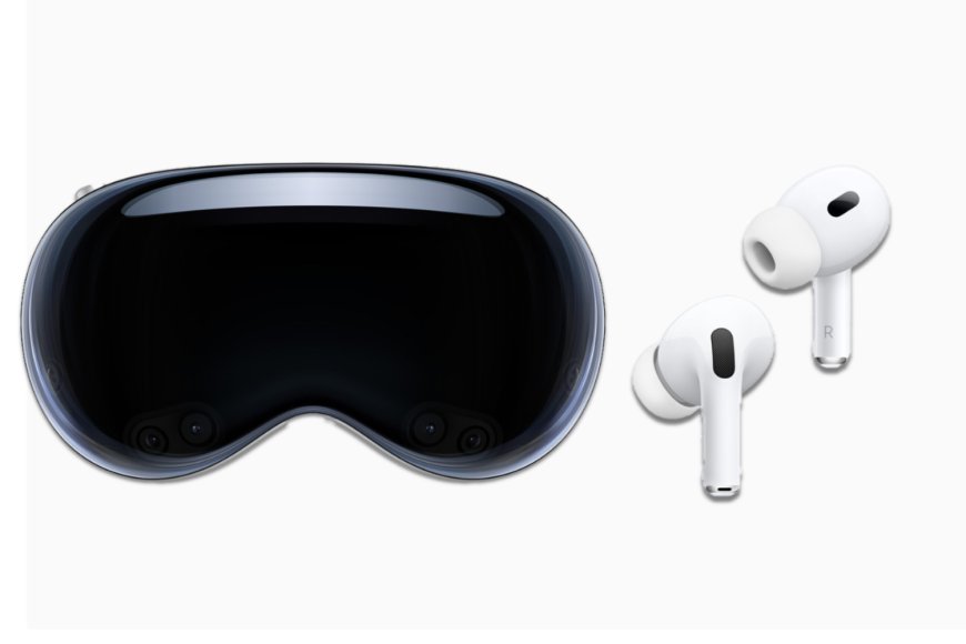 Apple’s Visions of the future: Four new products in the works --[Reported by Umva mag]