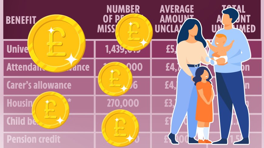 How millions are missing out on unclaimed cash – could you get up to £5,772? --[Reported by Umva mag]