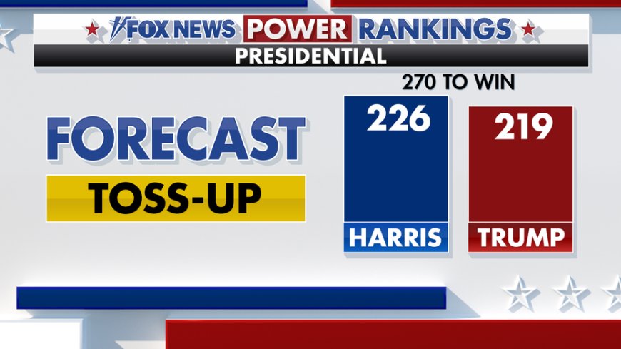 Fox News Power Rankings: Harris loses her lead and a new electorate emerges --[Reported by Umva mag]