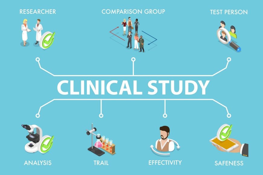 How Clinical Study Software Transforms Research Processes --[Reported by Umva mag]