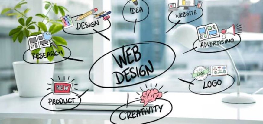 4 Ways to Collaborate Effectively with Your Web Design Company --[Reported by Umva mag]