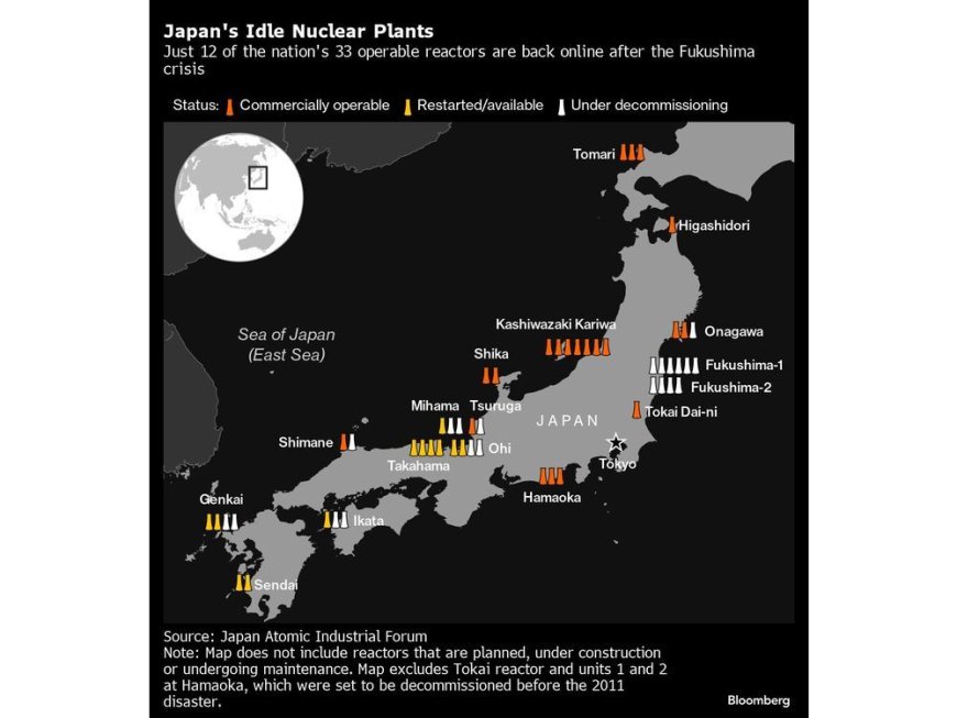 Nvidia-Backed Firm Eyes Data Center Near Japan’s Nuclear Power --[Reported by Umva mag]