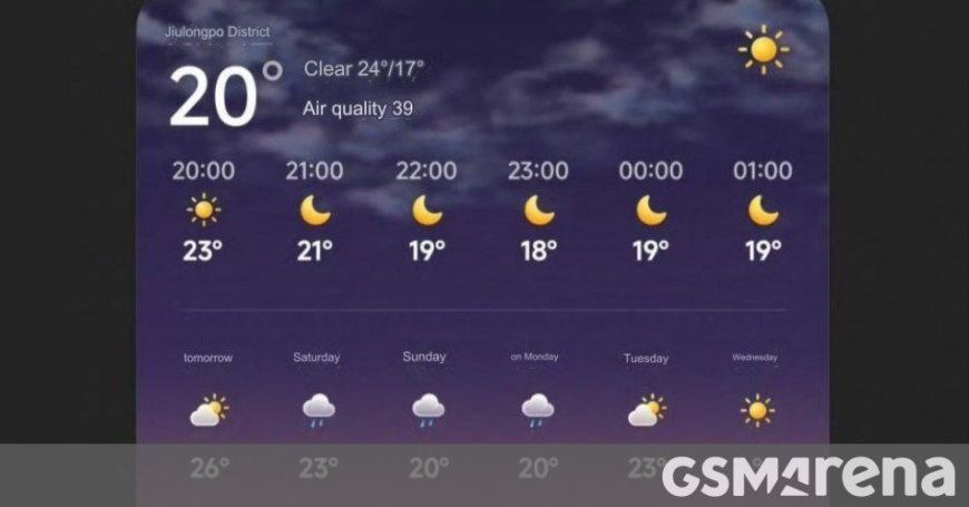 HyperOS 2.0 brings redesigned weather and calendar widgets --[Reported by Umva mag]